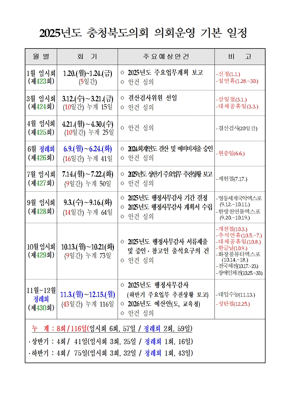 2025년도 충청북도의회 의회운영 기본 일정  - 1